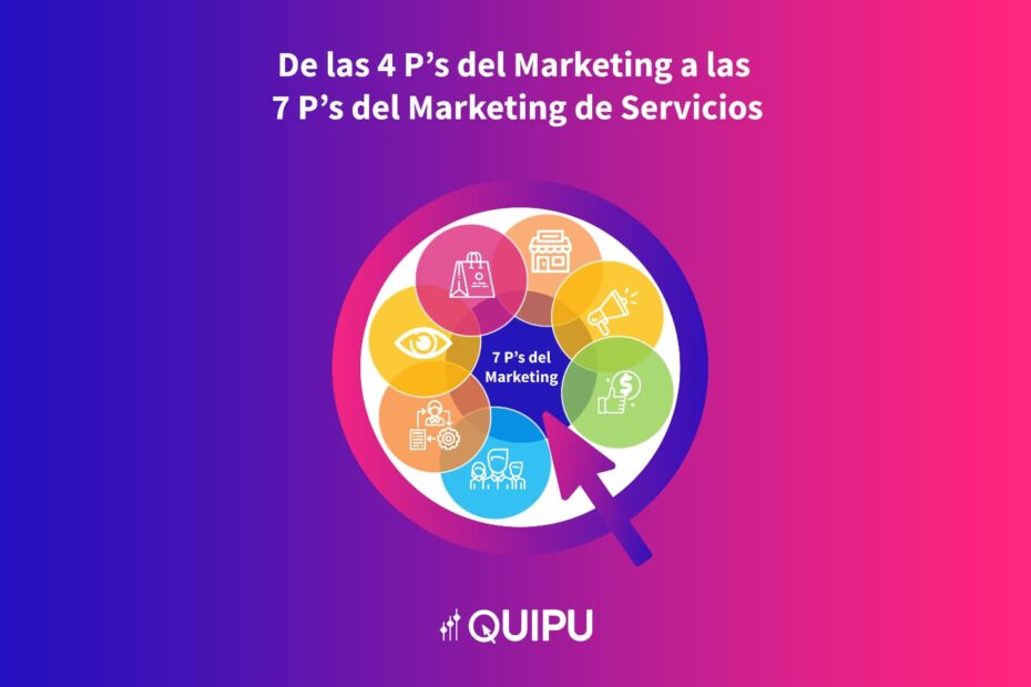 De las 4Ps del Marketing a las 7 Ps del Marketing de Servicios